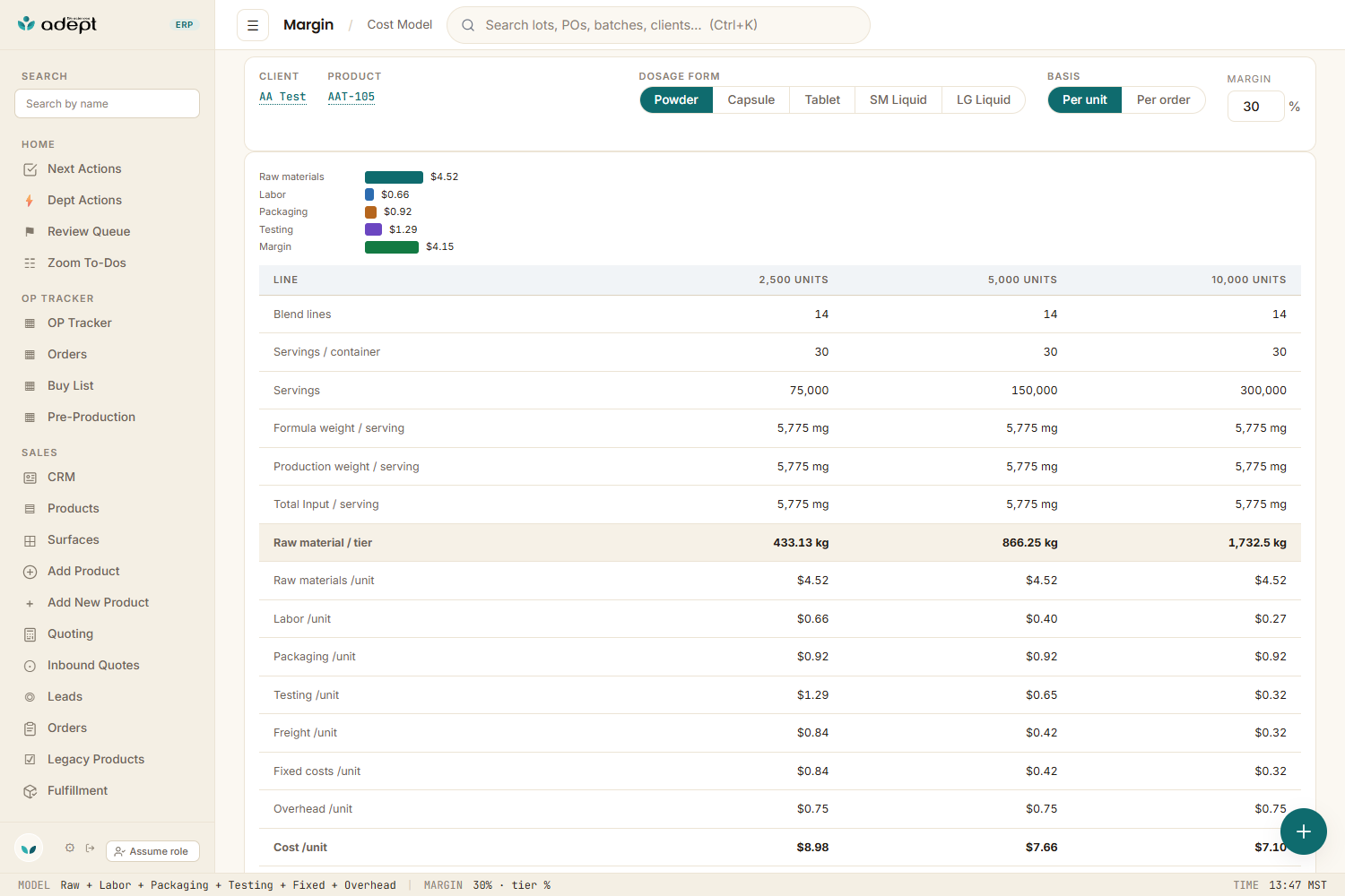 margin cogs 2 edited aat 105