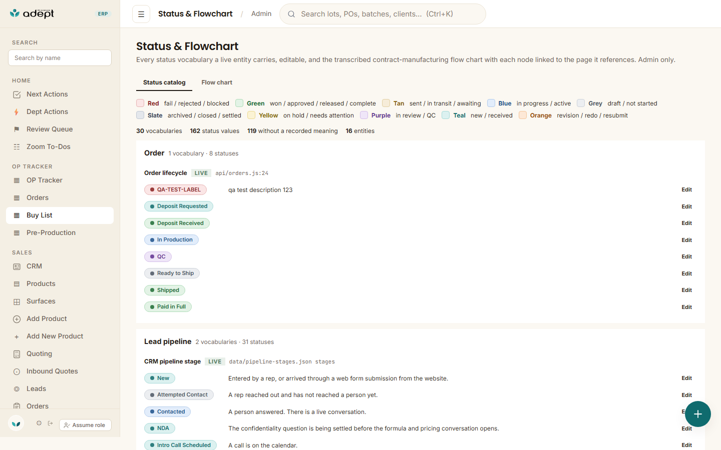 status flow catalog